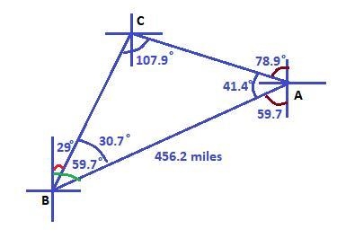 Adam must fly home to city A from a business meeting in city B. One flight option-example-1