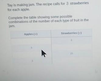 Tay is making jam. The recipe calls for `3` strawberries for each apple. Complete-example-1