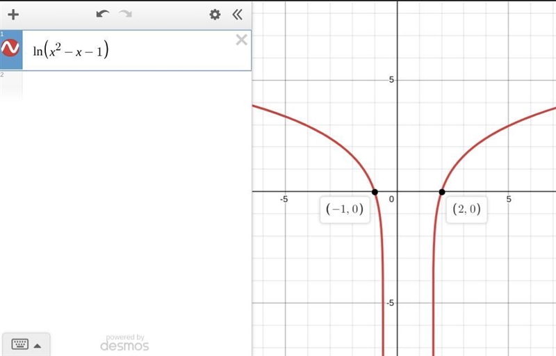 If ln(x^2-x-1)=0 , then x= ?-example-1