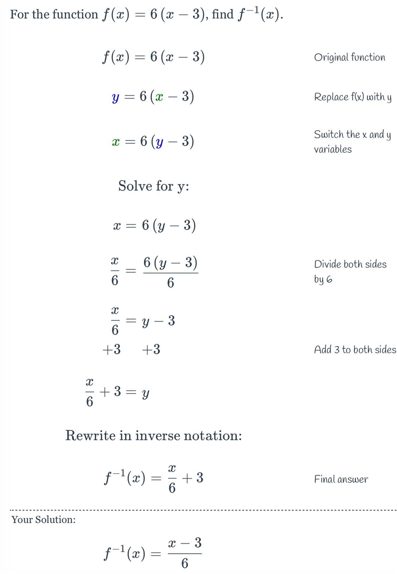 Given the function f(x)=(x+6)^3 find f^-1(x)-example-1