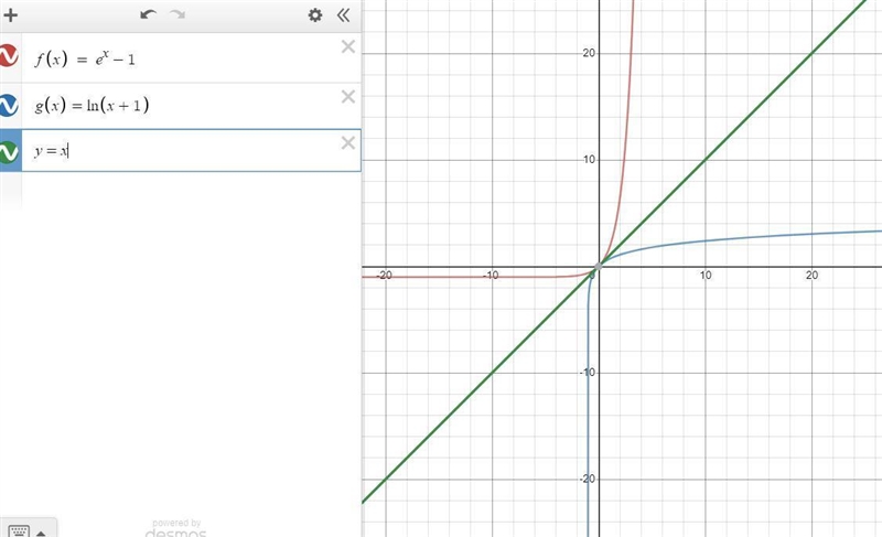 Inverse Function In Exercise,analytically show that the functions are inverse functions-example-1