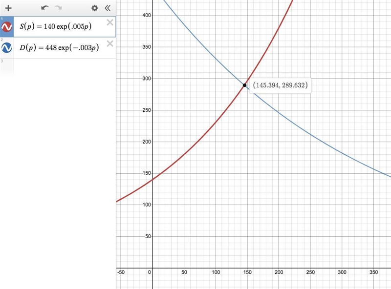 Core: 0 of 1 pt 9 of 9 (0 complete) HW Score: 0%, 0 of 9 p .7.29 Skill Builder Question-example-1