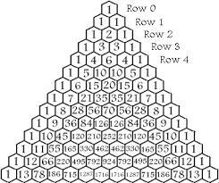 FIND the number of combinations 8C2-example-1