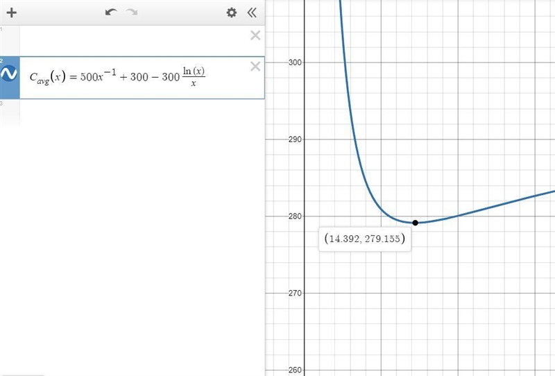 Minimum Average Cost The cost of producing x units of a product is modeled by C = 500 + 300x-example-1