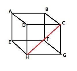 Which triangle has hypotenuse Side C H? A cube. The top face has points A, B, D, C-example-1