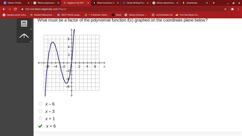 What must be a factor of the polynomial function f(x) graft on the coordinate plane-example-1