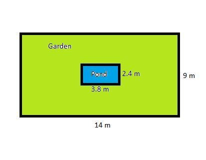 Here is a garden and a pond. The garden and the pond are rectangular.. 14 m garden-example-1