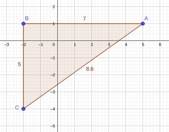 Find the perimeter of a triangle with these vertices (5,1),(-2,1),(-2,-4)-example-1