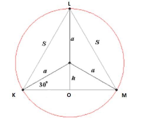 Given: R=2m KL = LM = KM Find: V and Surface Area of the cone-example-1