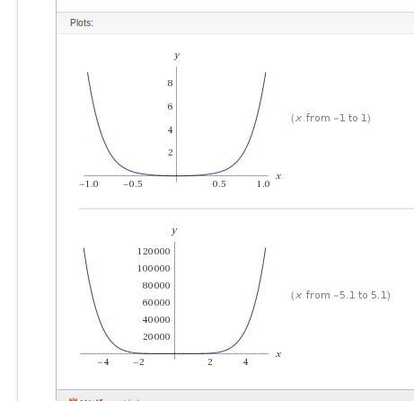 g Given the equation: ee−xx2 (1 + 7xx4) = 1 (i) How many roots does the equation have-example-1