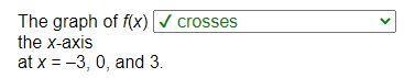 The graph of f(x) the x-axis at x = -3, 0, and 3.-example-1