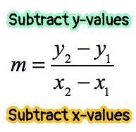 What is the slope.of the line passing points (1, -5) and (4, 1)-example-1