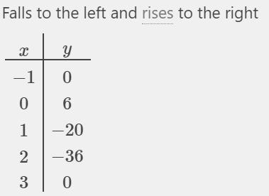 PLS HELP PLS THE LAST QUESTION I ASKED PLSSSSS-example-2