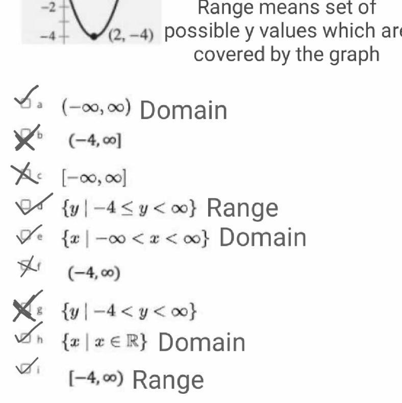 Find the domain and range of the function. Check all that apply.-example-1