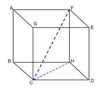 A box has dimensions 30 cm, 40 cm and 120 cm. Can you enter a stick of 128 cm inside-example-1