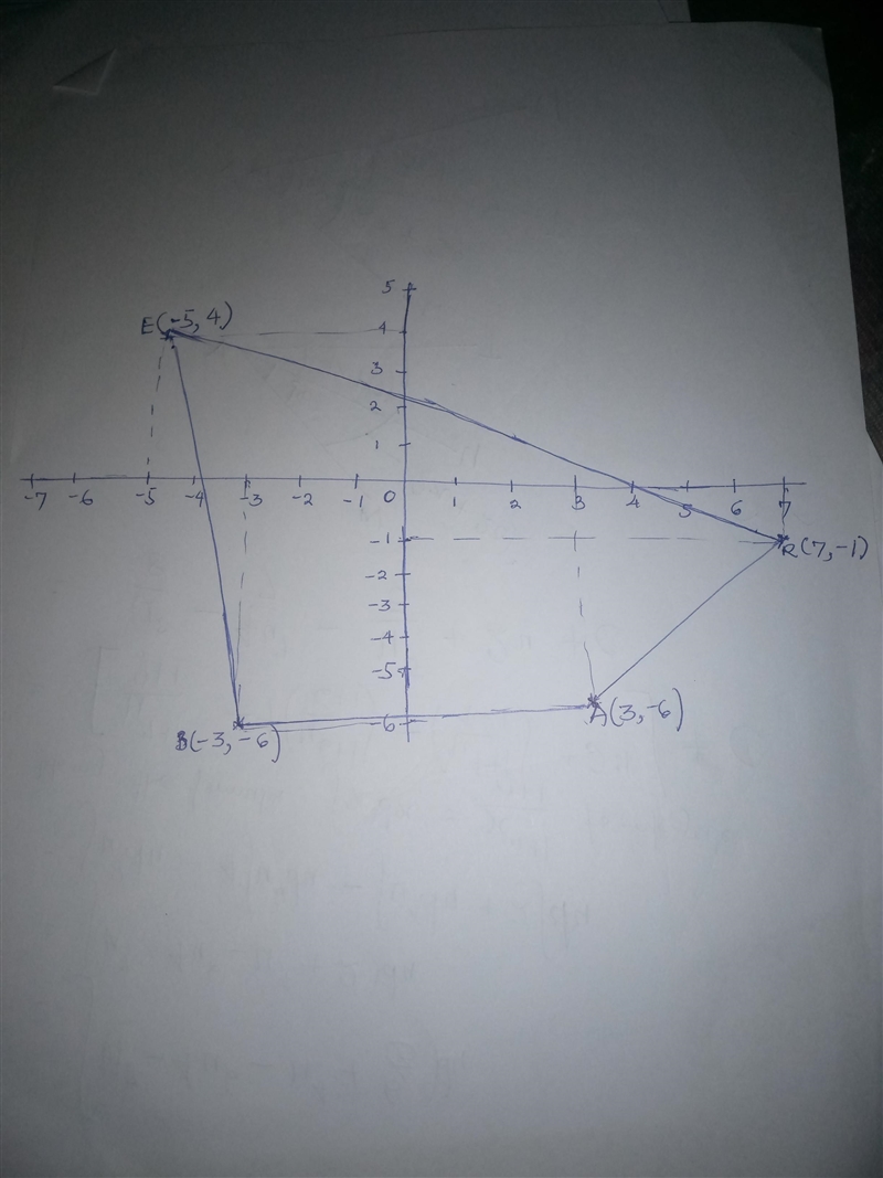 1. Given R (7,-1), A(3,-6),B(-3, -6), E(-5,4), plot the points and trace the figure-example-1