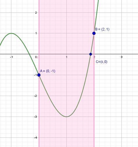 use the intermediate value theorem to determine whether the following equation has-example-2