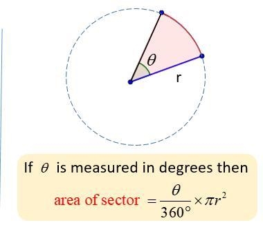 Find the area of a sector of a circle whose radius is 7 cm and whose central angle-example-1