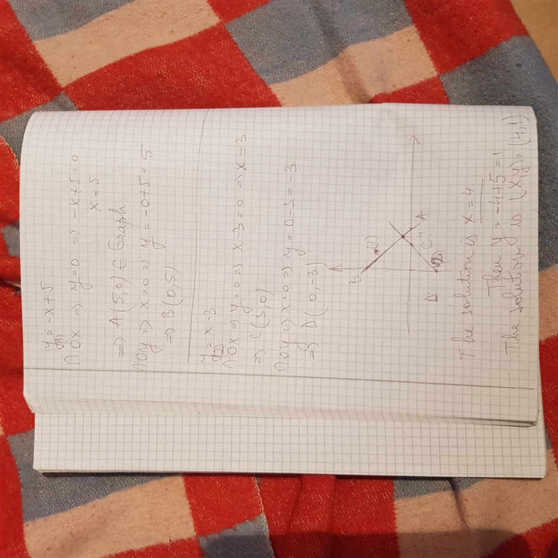 Solve the system of equations below by graphing them with a pencil and paper. Enter-example-1