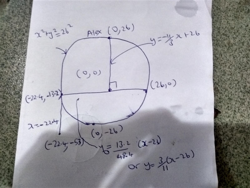 . [15 points] Alex is at the northernmost point of a circular parking lot with radius-example-1