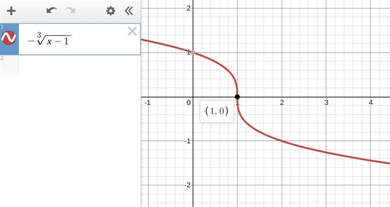 The graph of g(x) is a reflection and translation of f (x) = RootIndex 3 StartRoot-example-1