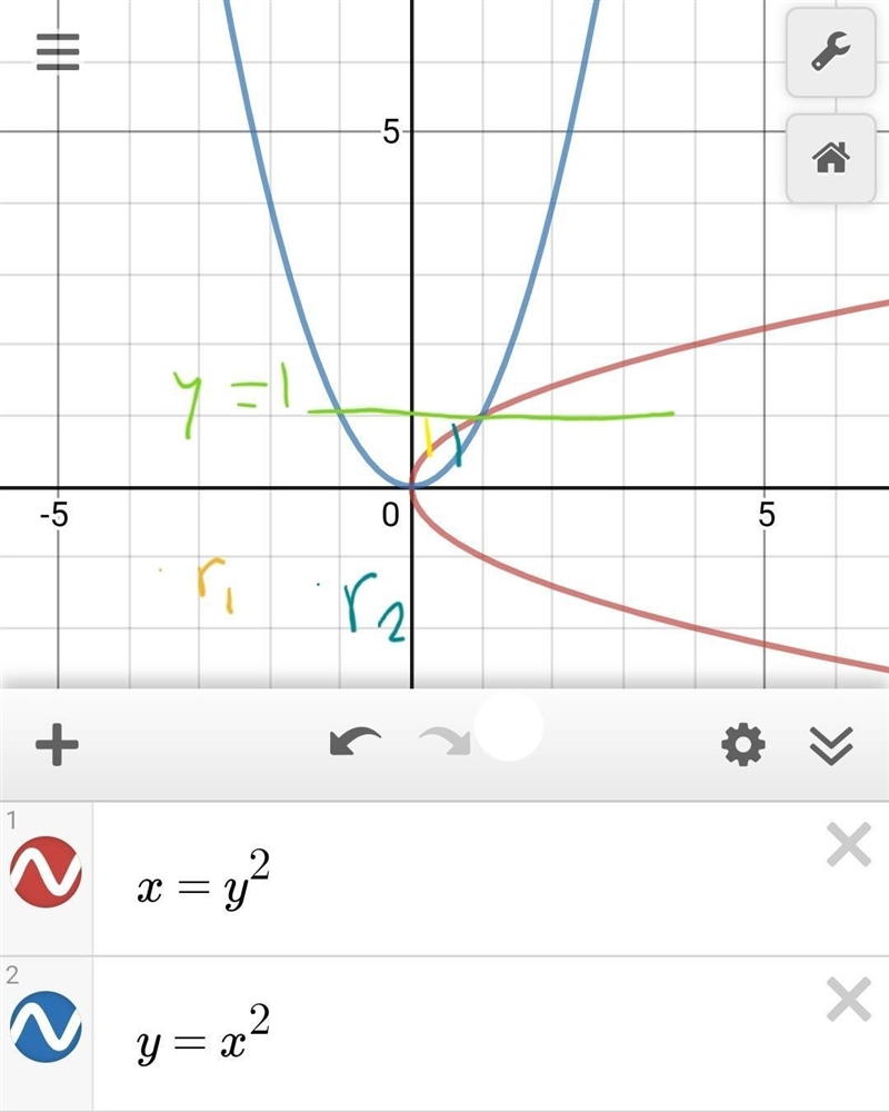 How do you know which function is the inner radius and which is the outer radius?-example-1