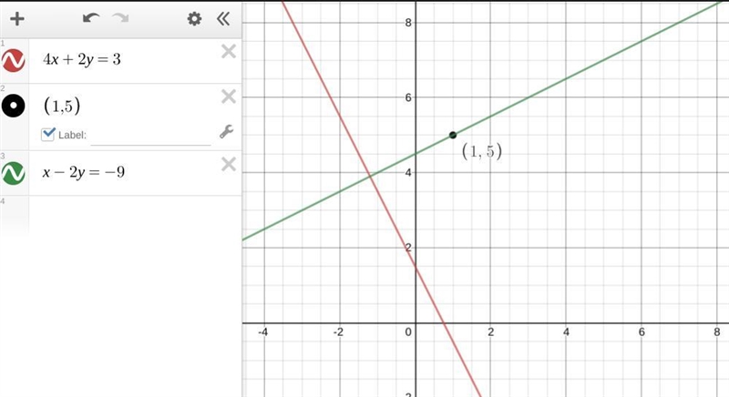 Find the equation of a line perpendicular to 4x+2y=3 that contains the point (1,5)-example-1