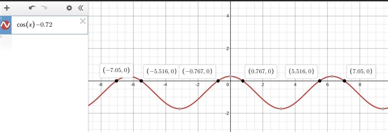 Solve the given equation. (Enter your answers as a comma-separated list. Let k be-example-1