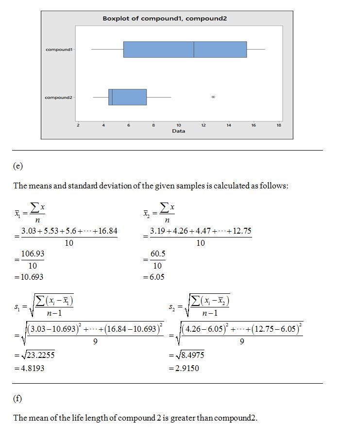 The accompanying data are the times to failure (in millions per cycle) of high-speed-example-3