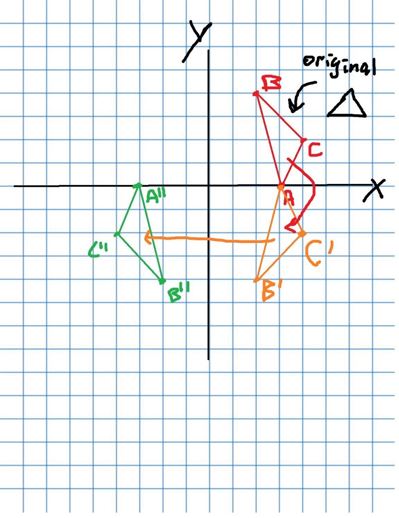 Triangle ABC, with vertices A (3,0), B (2,4), and C (4,2)undergoes a transformation-example-1