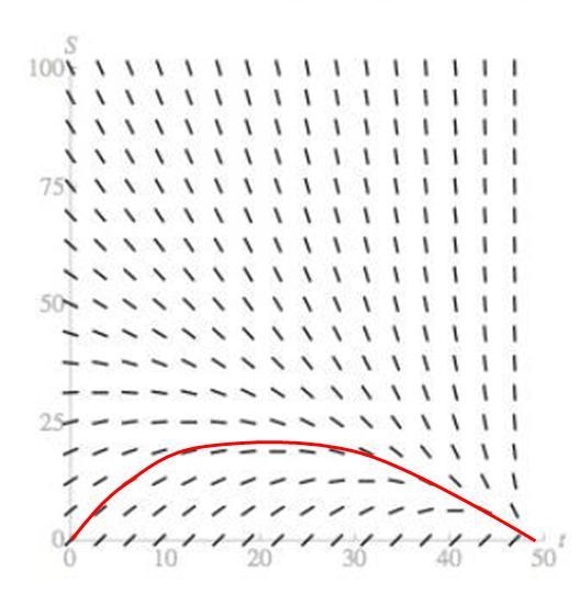 How do you do this question?-example-1