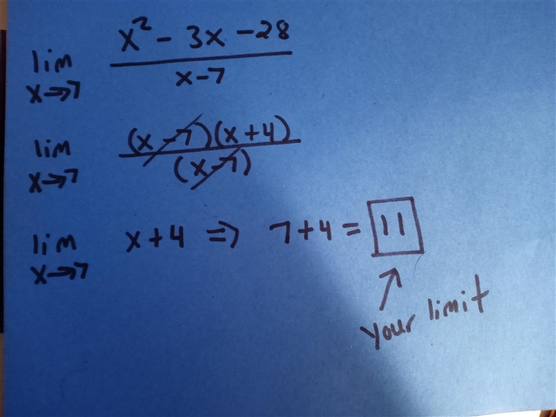 Question: Find the limit x2 – 3x – 28/x-7 lim 7-example-1