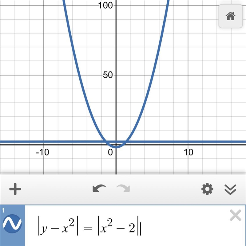 Please help build a graph-example-1