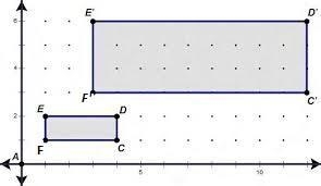 Figure FCDE has been dilated to create to create F’C’D’E’. What is the dilation scale-example-1