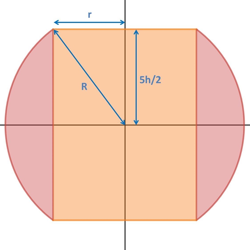 How do you do this question?-example-1