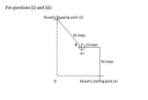 Musah stands at the centre of a rectangular field. He first takes 50 steps north, then-example-2