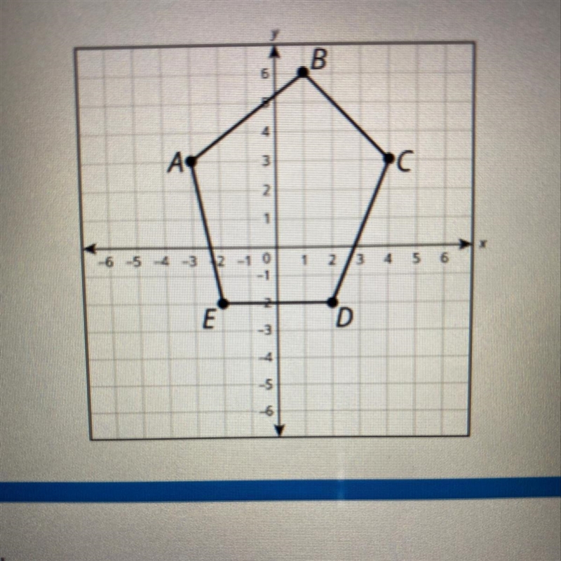 Pentagon ABCDE is rotated 90° counterclockwise about the origin to form pentagon A-example-1