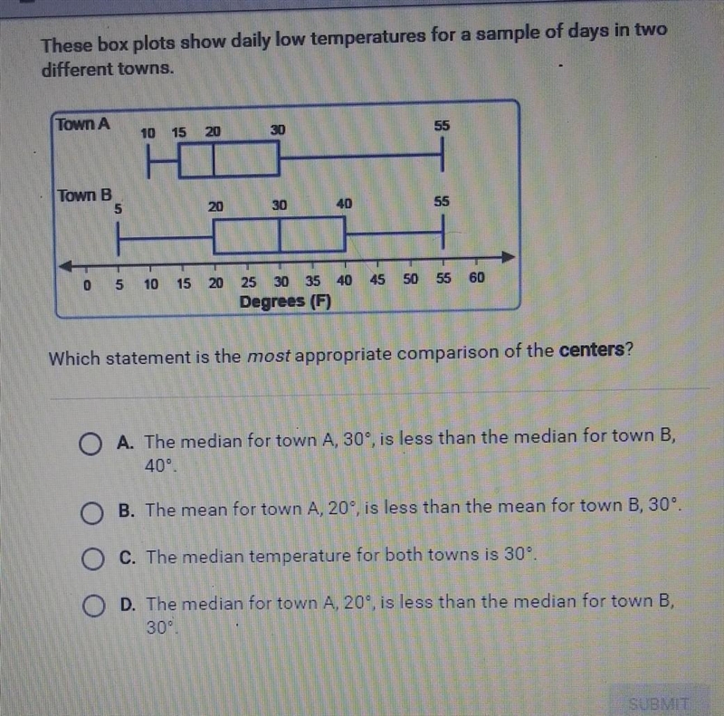 These box plots show daily low temperatures for a sample of days in two different-example-1