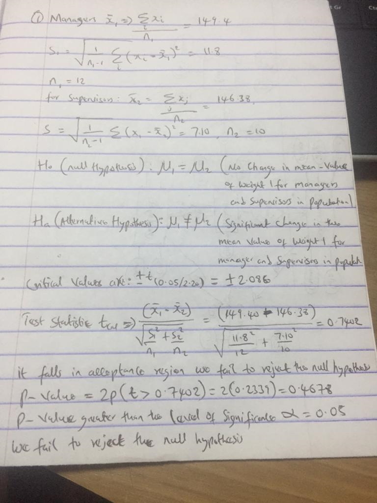 Test the hypothesis that the mean value of Weight1 is the same for Managers and Supervisors-example-2