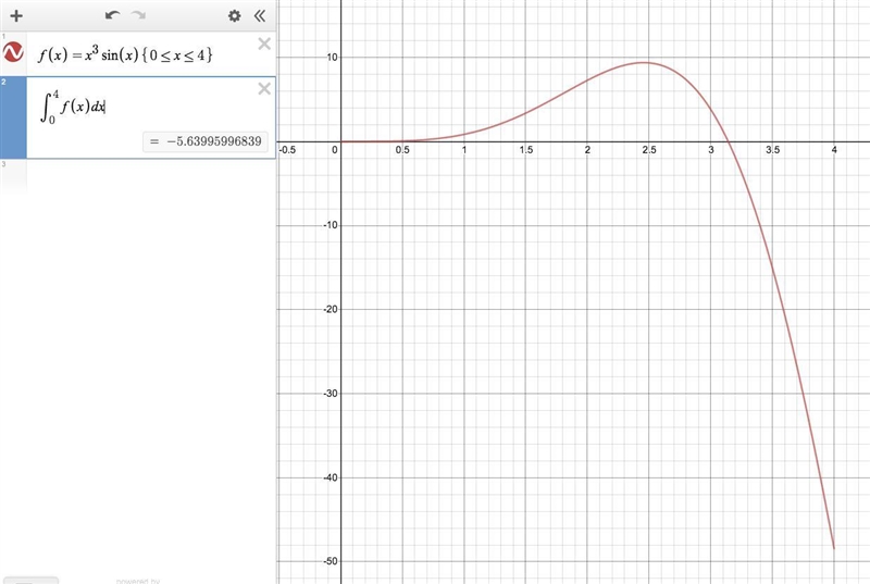 Use the Trapezoidal Rule, the Midpoint Rule, and Simpson's Rule to approximate the-example-2