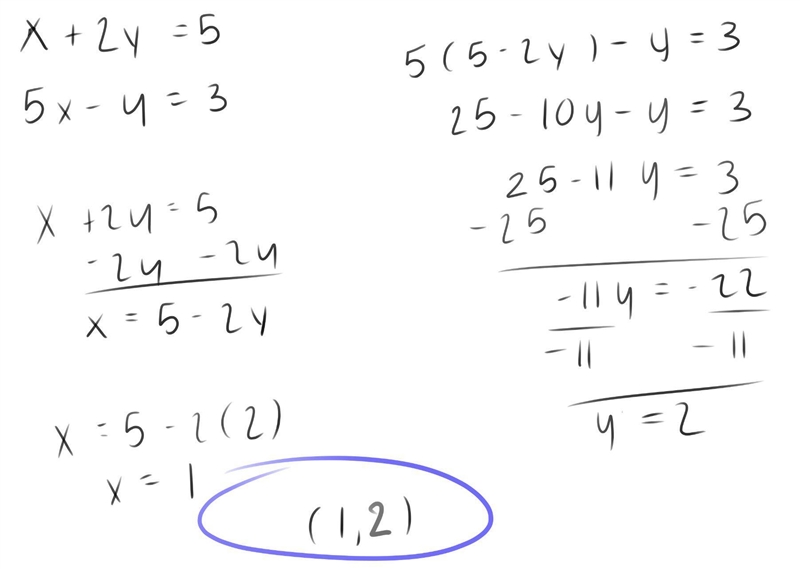 X +2y = 5 5x -y = 3 I need help with my homework please anyone-example-1