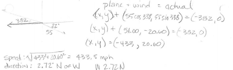 A pilot flies due west at a constant speed of 382 mph against a wind of 55 mph blowing-example-1