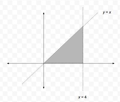 Given a joint PDF, f subscript X Y end subscript (x comma y )equals c x y comma space-example-1