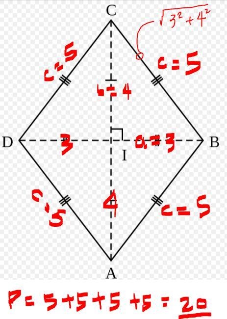 The diagonals of a rhombus bisect each other of measures 8cm and 6cm .Find its perimeter-example-1