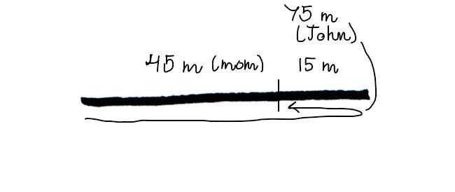 Pls Help!!! John and his mother left their house for the market simultaneously. While-example-1