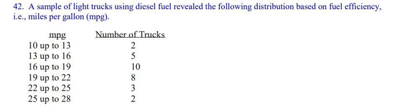 Using the grouped frequency distribution, what is the arithmetic mean miles per gallon-example-1