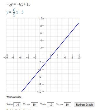 Which graph best represents -5 y = -6 x + 15?-example-1