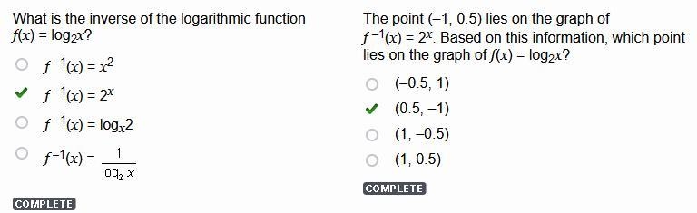 What is the inverse of the logarithmic function f(x) = log2x? f –1(x) = x2 f –1(x-example-1