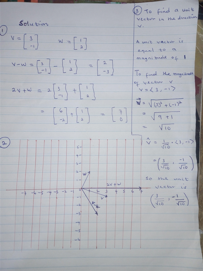 Let v=<3,-1>, and w= <1,2>. Sketch the vectors v,w,v-w, and 2v+w, and-example-1