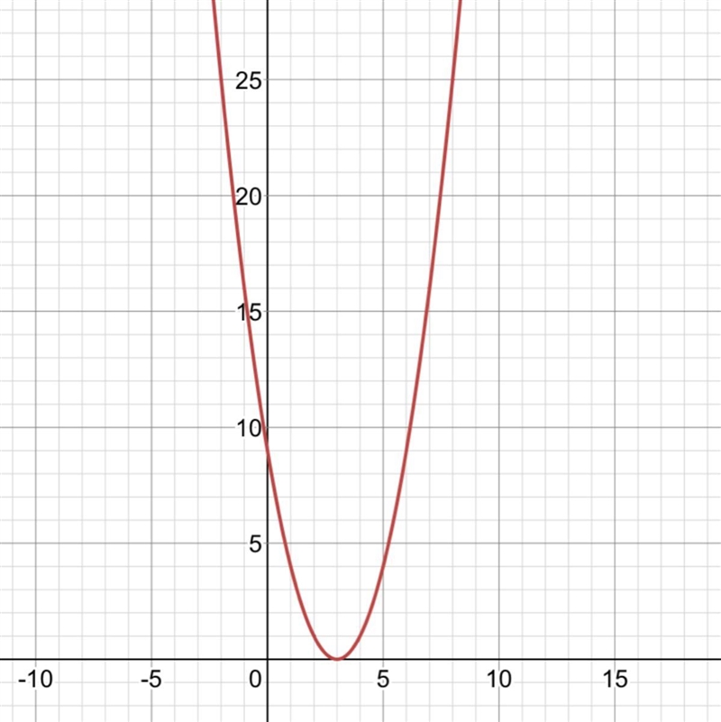 I need help with these questions please-example-1